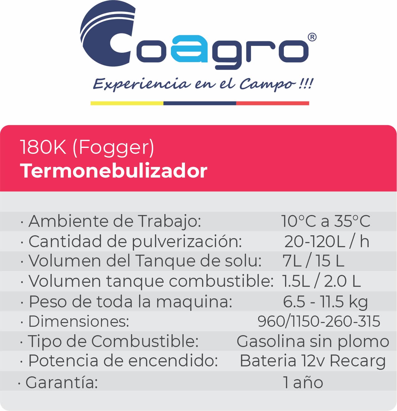 Termonebulizador 180K (Fogger)