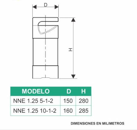 Electrobomba 1¼» Des 0.5Hp 110V -  Barnes