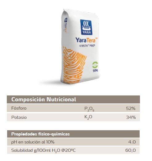 Fertilizante Krista MKP x 50 Kg