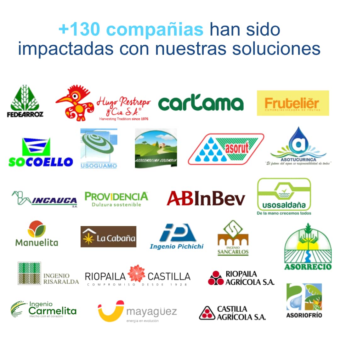 CLIMA - Estación Clima plus