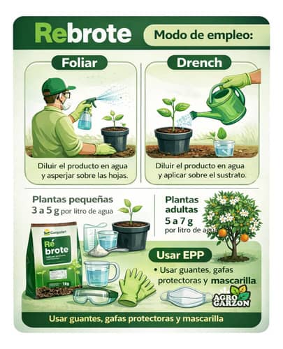 Fertilizante Enraizante Rebrote 1Kg Hormonal NPK ICA