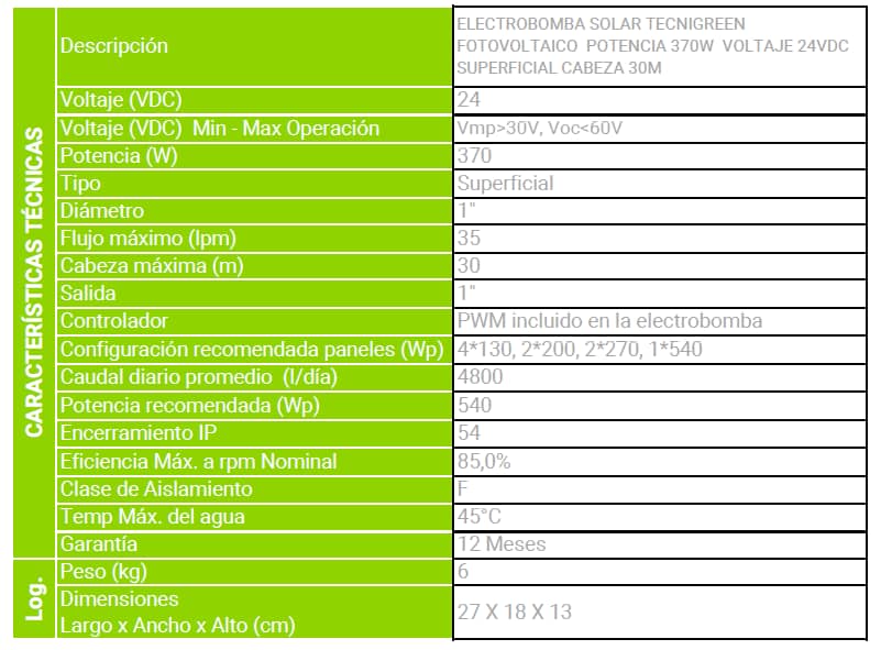 Electrobomba Solar Superficial 24V-370W