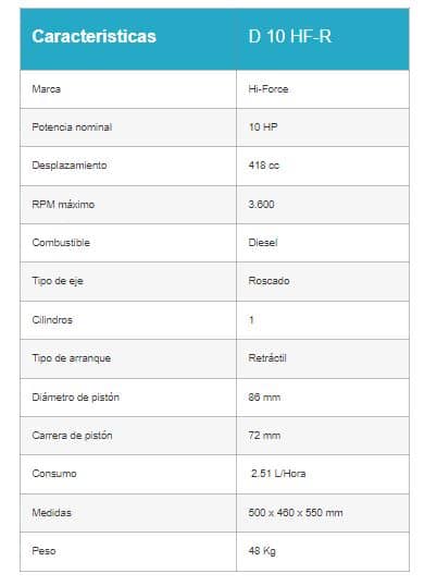 Motor Diesel de 10HP - Roscado Barnes