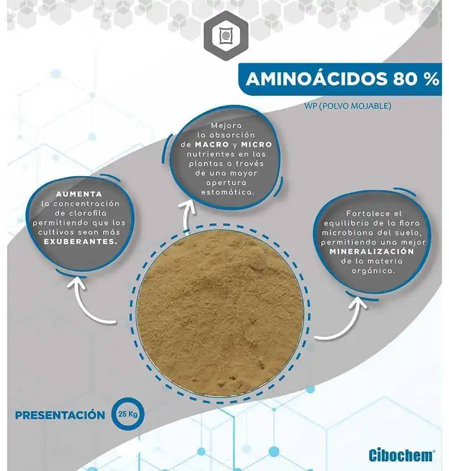 Aminoácidos 80% 25Kg – Bioestimulante y fertilizante agrícola