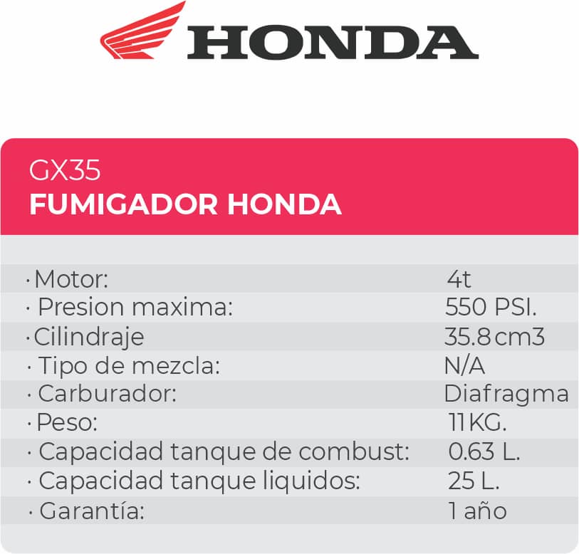 Fumigador a motor 4 tiempos Honda GX35 - 25 Litros 550psi