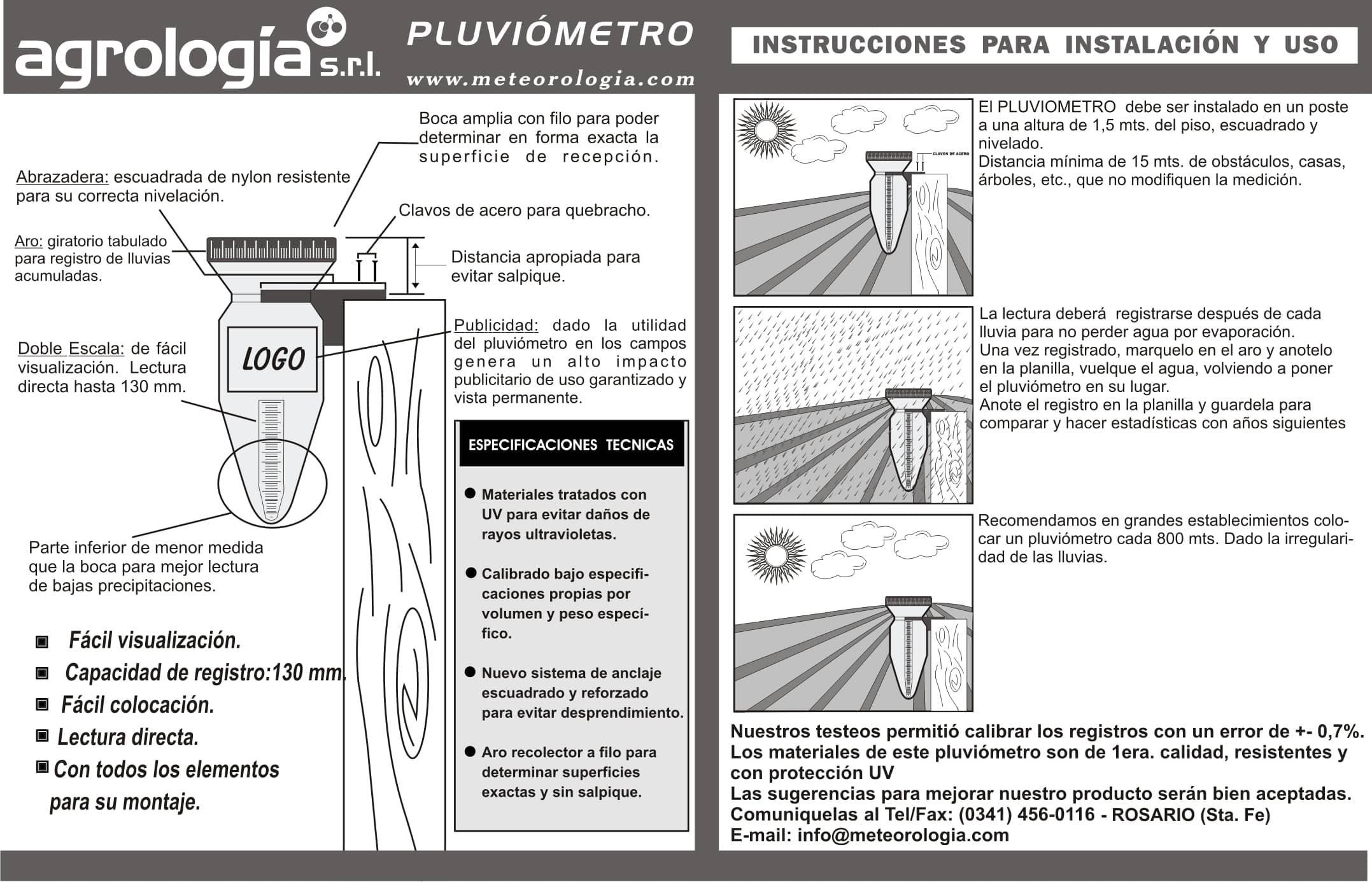 Pluviómetros San Isidro