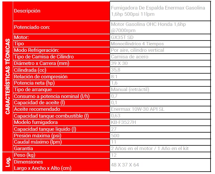 Fumigadora de Espalda Enermax Honda F3527H de 27 L