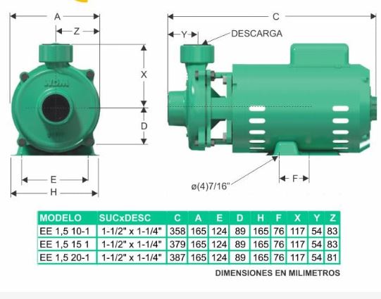 Electrobomba Caracol 1½ x 1½, 1Hp - Barnes