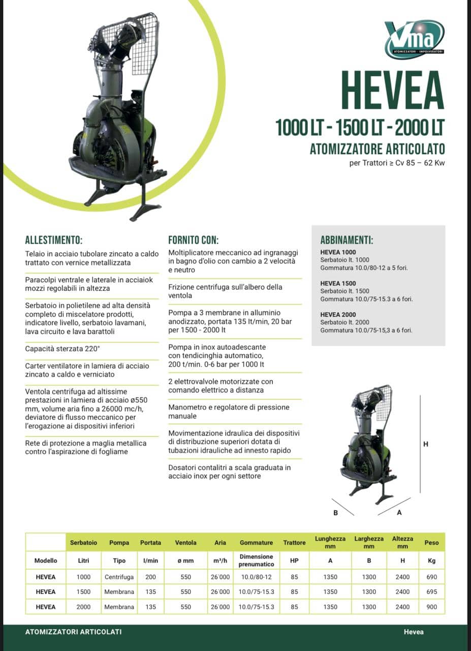 Nebulizadora electroestática de tiro 2000 lts - VMA