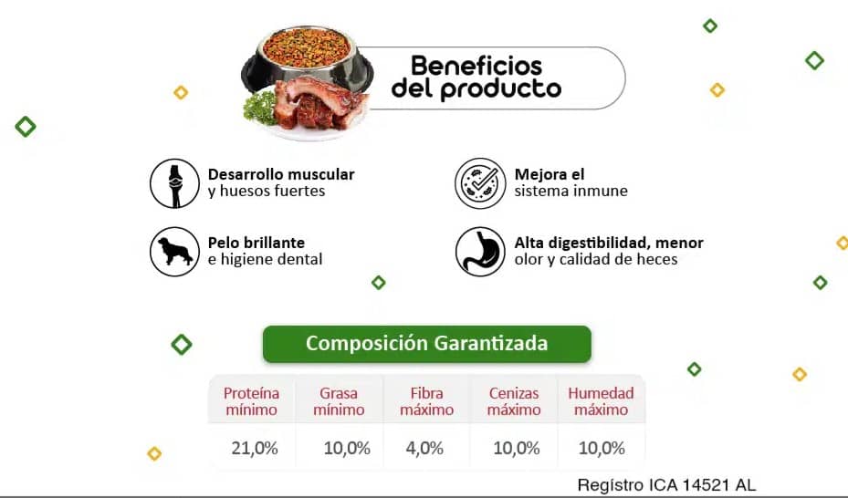 Alimento para perros Cipacan carne x 20 x 1 kg - Cipa