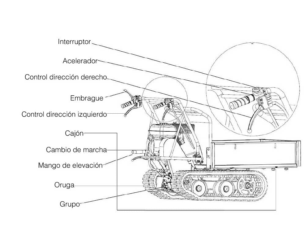 Carretilla Mini Dumper - 6.5 HP