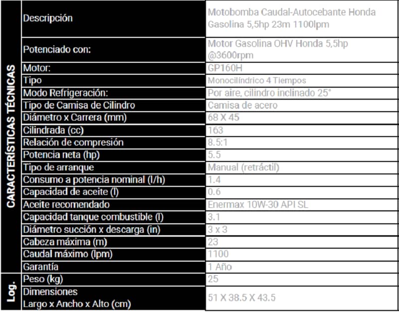 Motobomba Autocebante Aluminio 3x3" - Honda