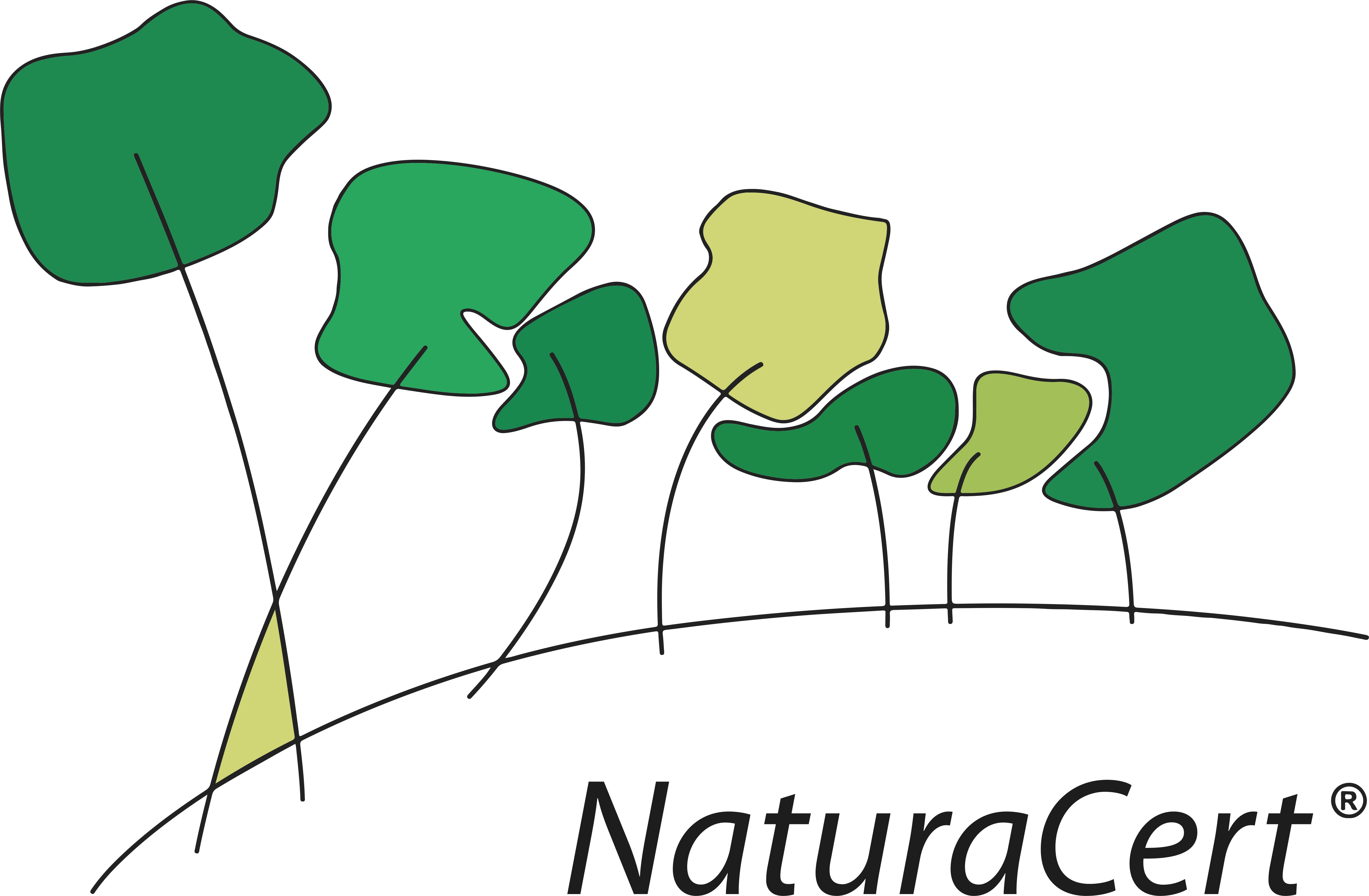 NaturaCert