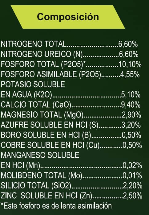 Fertilizante Agromenores x 50 Kg