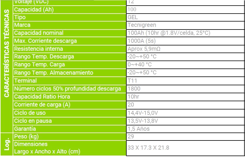 Batería Solar 12v 100ah Gel Recargable - Tecnigreen