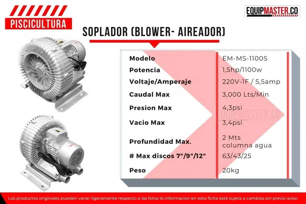 Soplador Blower industrial 1,5hp