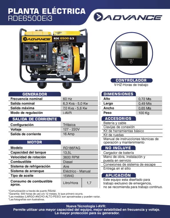 Molino Forrajero TRAPP con Motor | 430–1200 kg/h