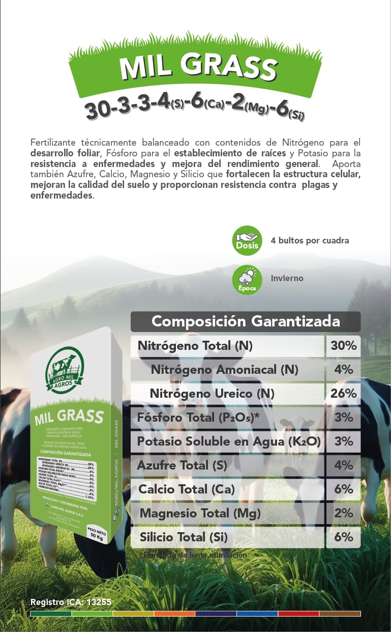 Fertilizante Mill Grass 30-3-3-4(S)-6(Ca)-2(Mg)-6(Si)