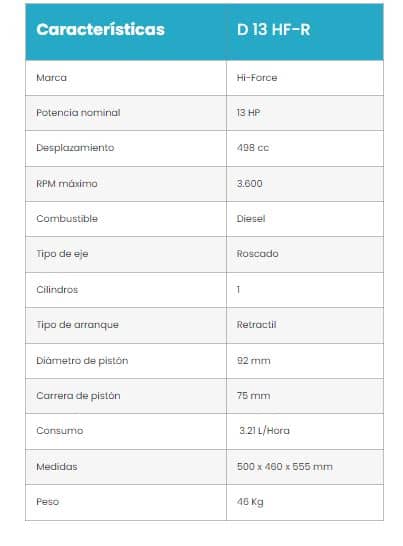 Motor Diesel de 13HP Cuñero - Barnes