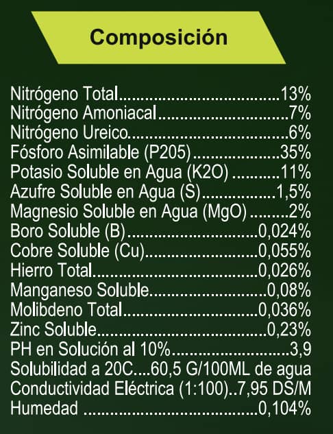Fertilizante Fertilaser - Inicio x 10 Kg