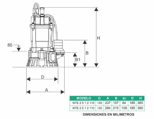 Electrobomba 3″ Des 1Hp 110V - Barnes