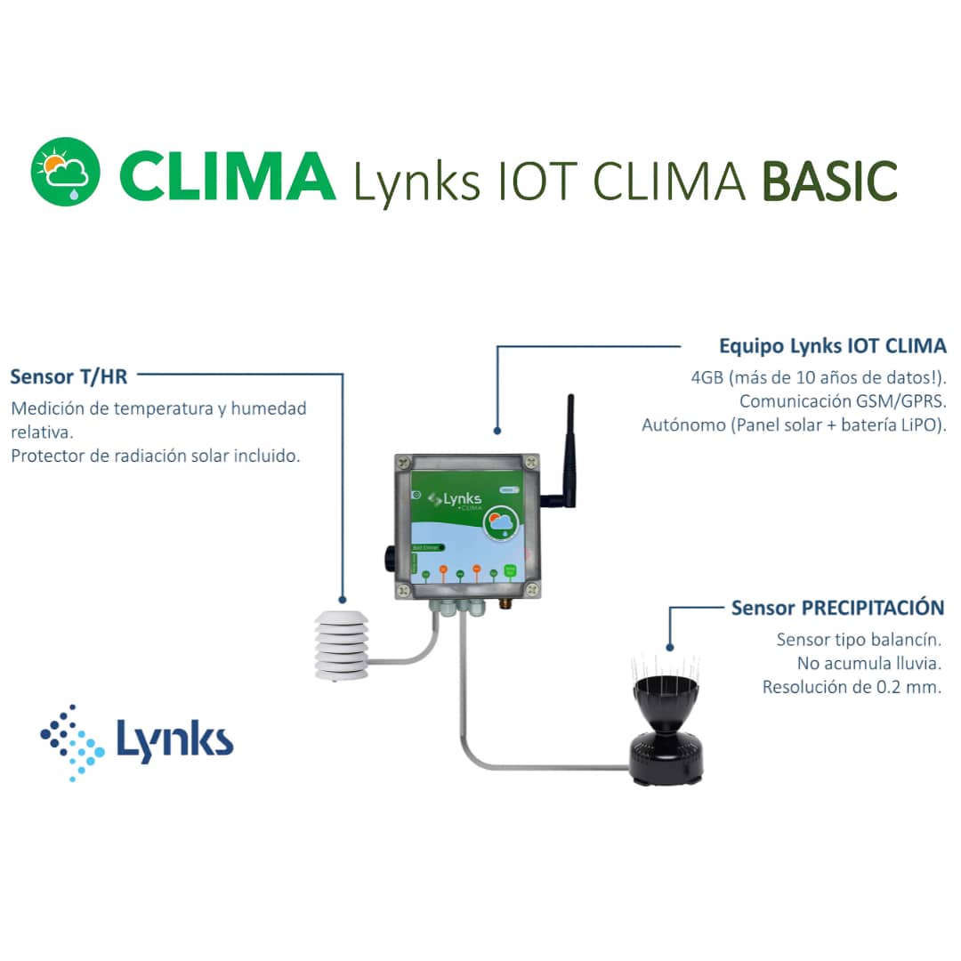 CLIMA - Estación clima basic