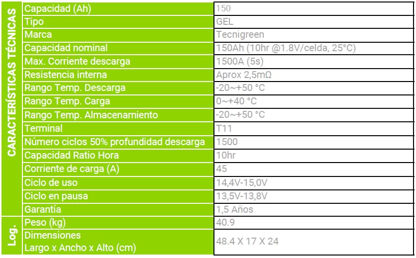 Batería Solar 12v 150ah Gel Recargable - Tecnigreen