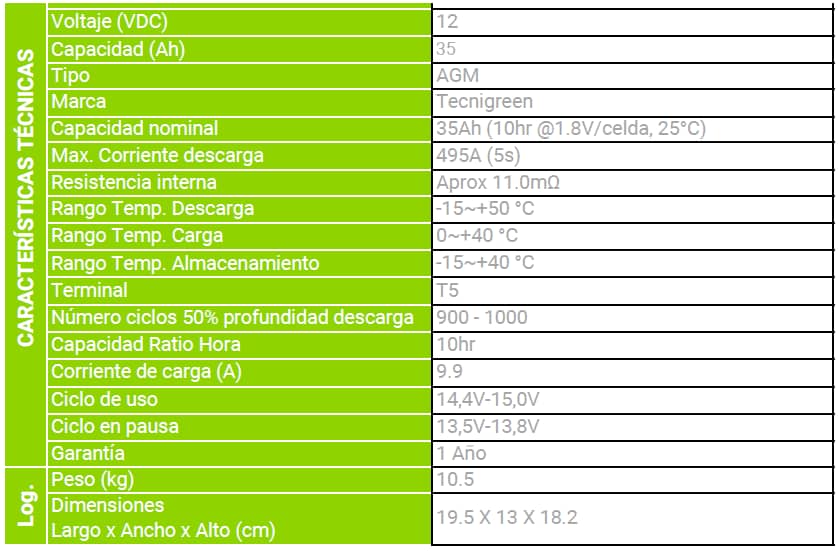 Batería Solar 12v 35ah AGM Recargable - Tecnigreen