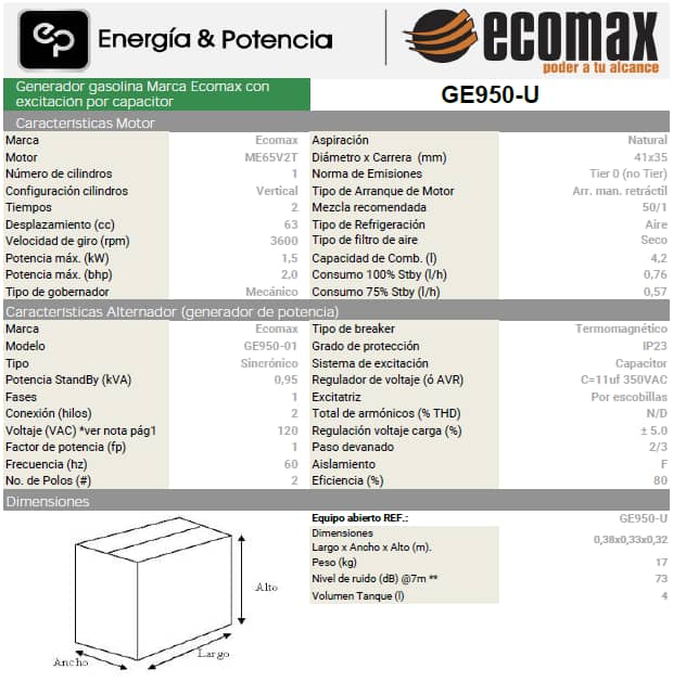 Generador Planta Eléctrica de 900 W GE950-U - Ecomax