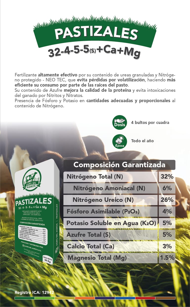 Fertilizantes Pastizales 32-4-5-5(S)+Ca+Mg