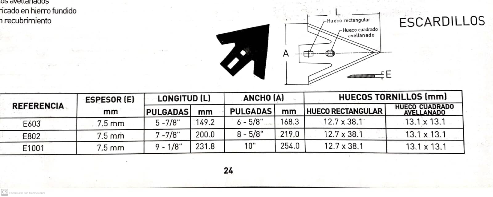 Escardillos para mezclar el suelo