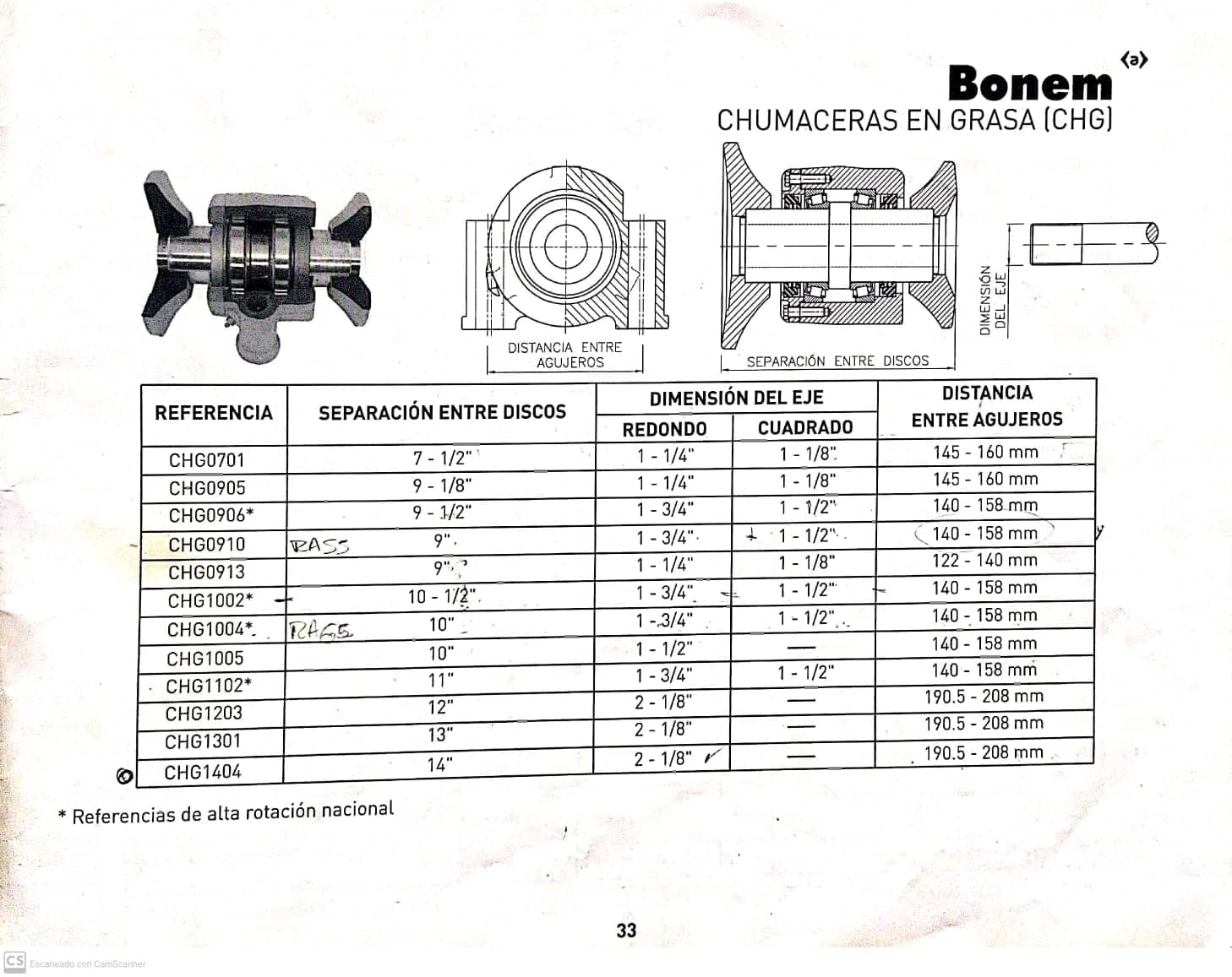 Chumacera Bonem en grasa