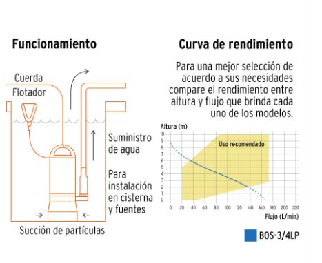 Bomba sumergible plástica - 3/4 HP - Truper