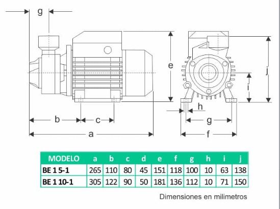 Electrobomba periférica 1×1 - 0.5Hp - Barnes