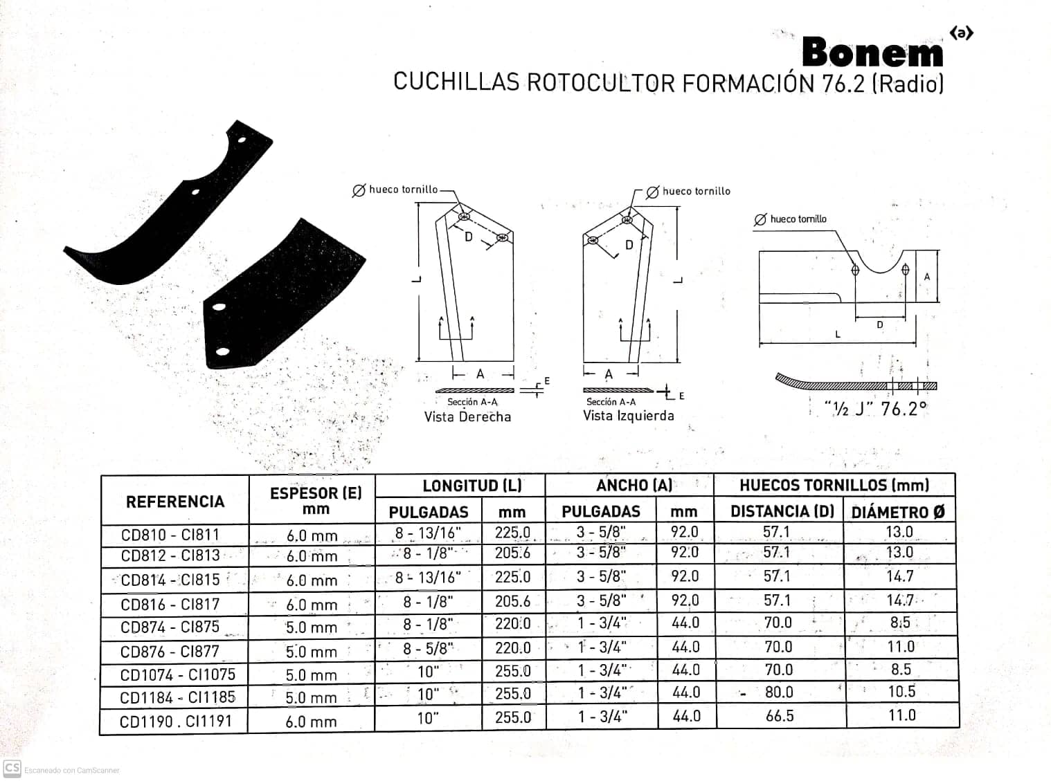 Cuchillas Rotocultor Formación