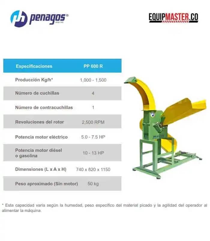 Picapasto PENAGOS PP-600R+PG005363AQA con motor eléctrico 5hp 3600rpm Trifásico