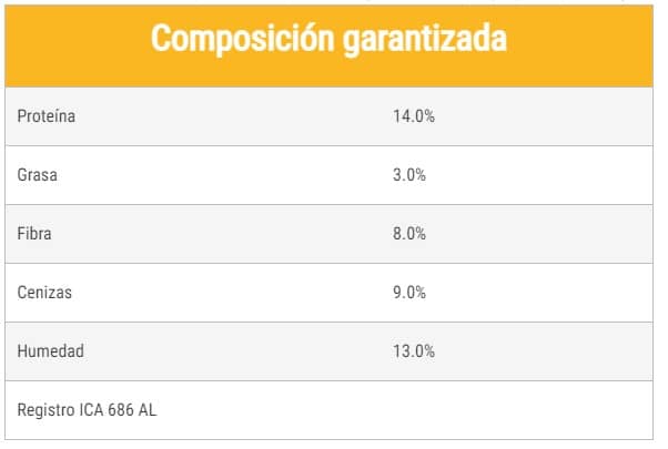 Alimento para cerdos x 40 kg - Solla Criacerdos