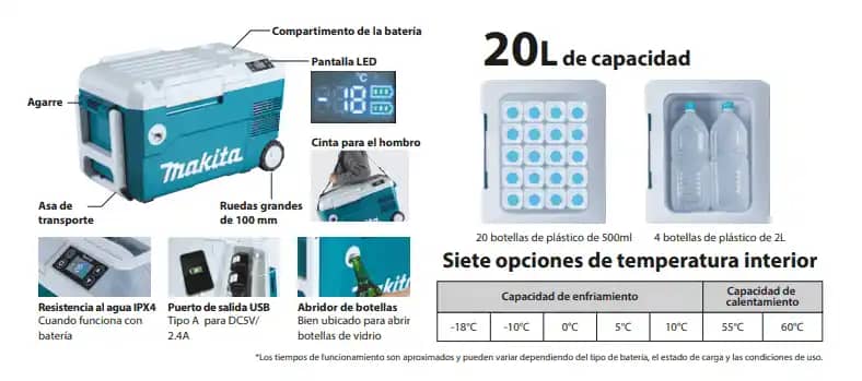 Refrigerador Termoeléctrico 18V LXT 20 L.