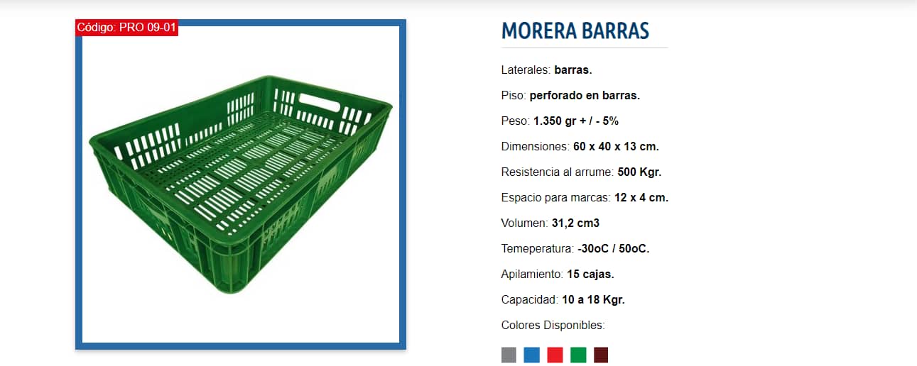 Canastilla morera cerrada, perforada en barras o rombos