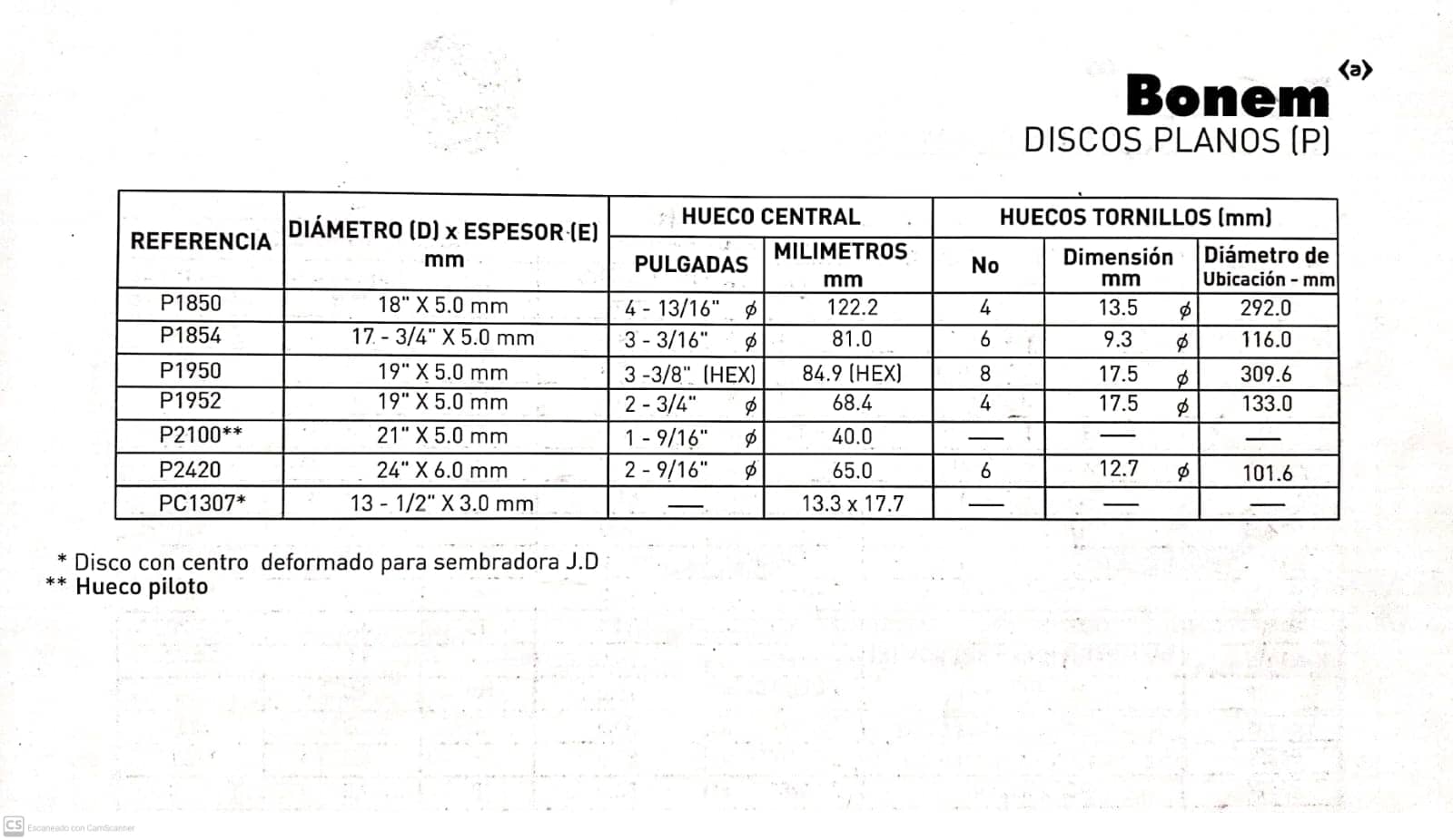 Discos planos para sembradora