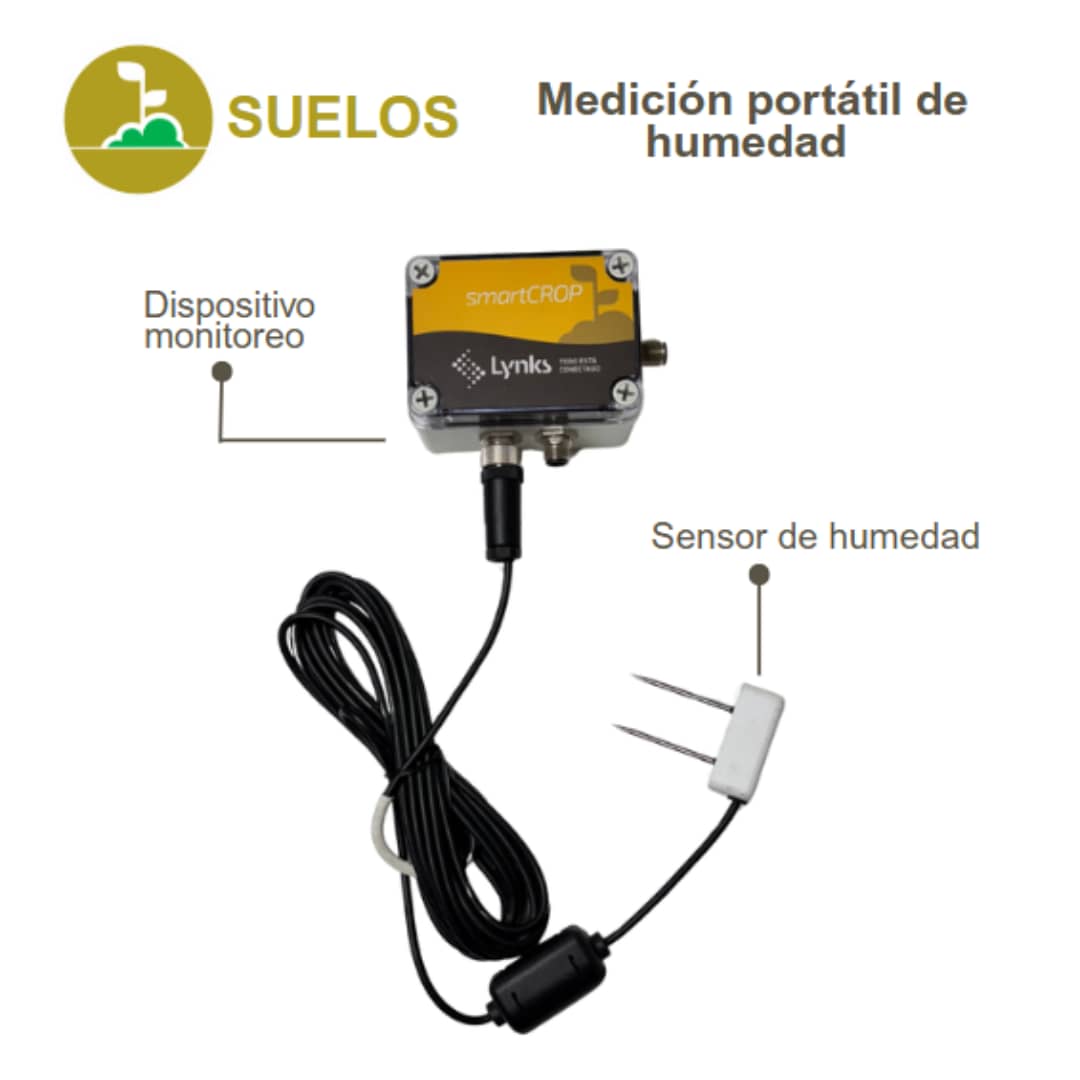 SUELOS - Medición portátil de humedad con sensor preciso