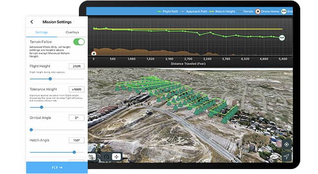 Software Site Scan for ArcGIS