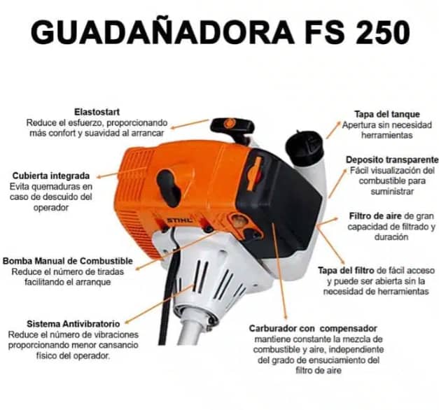 Guadañadora FS250 - STIHL