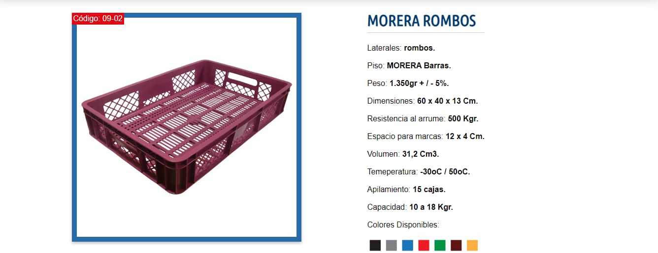 Canastilla morera cerrada, perforada en barras o rombos