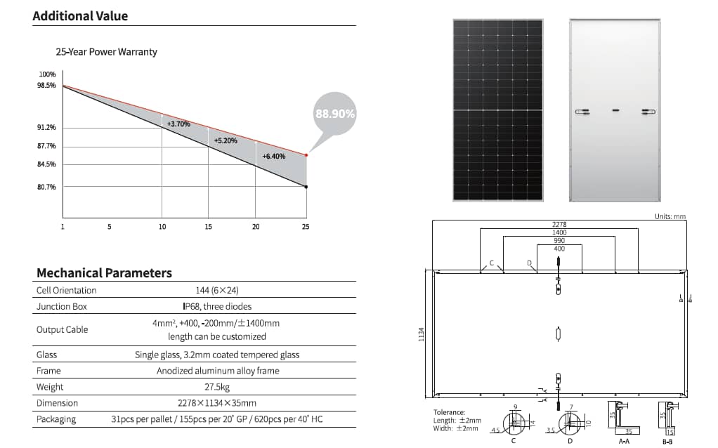 Panel Solar De 585w Monocristalino - Longi