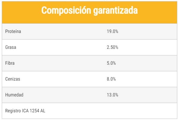 Alimento para pollos de engorde Broiler I x 40 kg - Solla