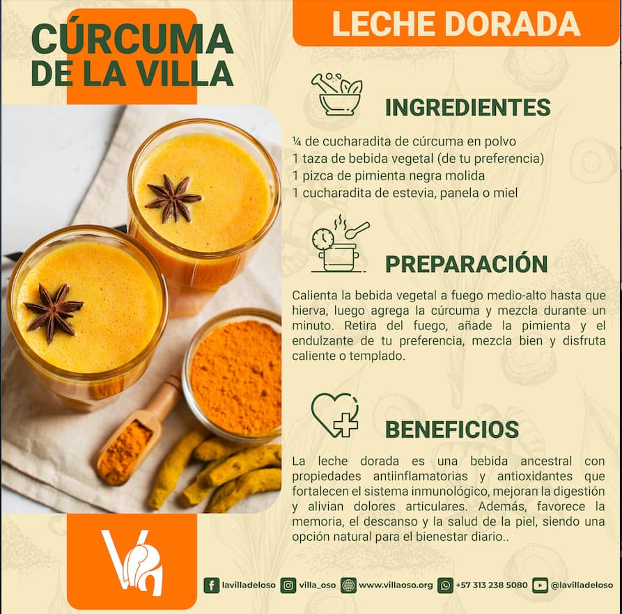 CURCUMA