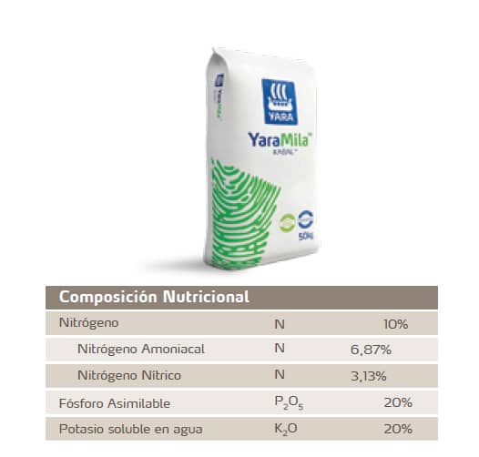 Fertilizante YaraMila Kabal x 50 Kg