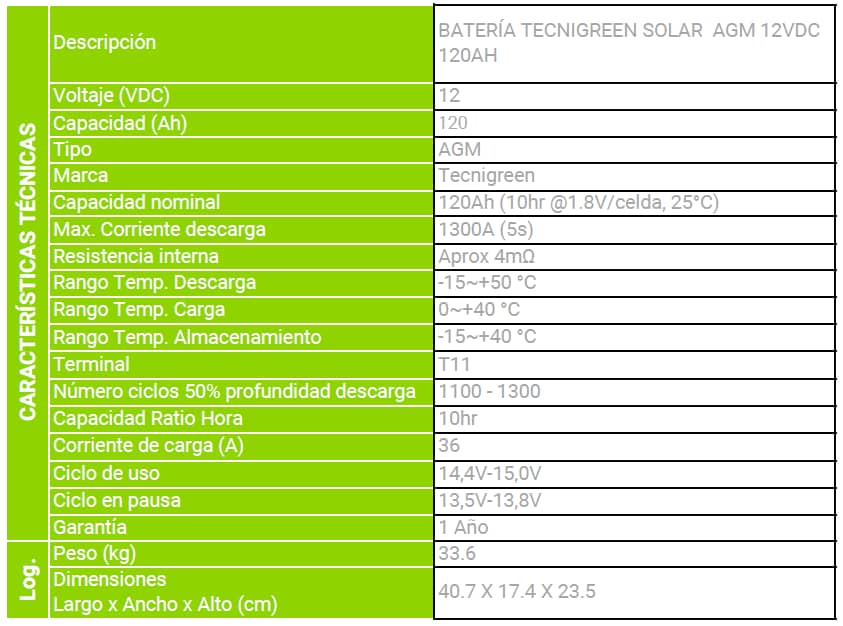 Batería Solar 12v 120ah AGM Recargable Tecnigreen