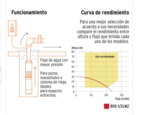 Bomba sumergible, tipo bala - 1/2 HP